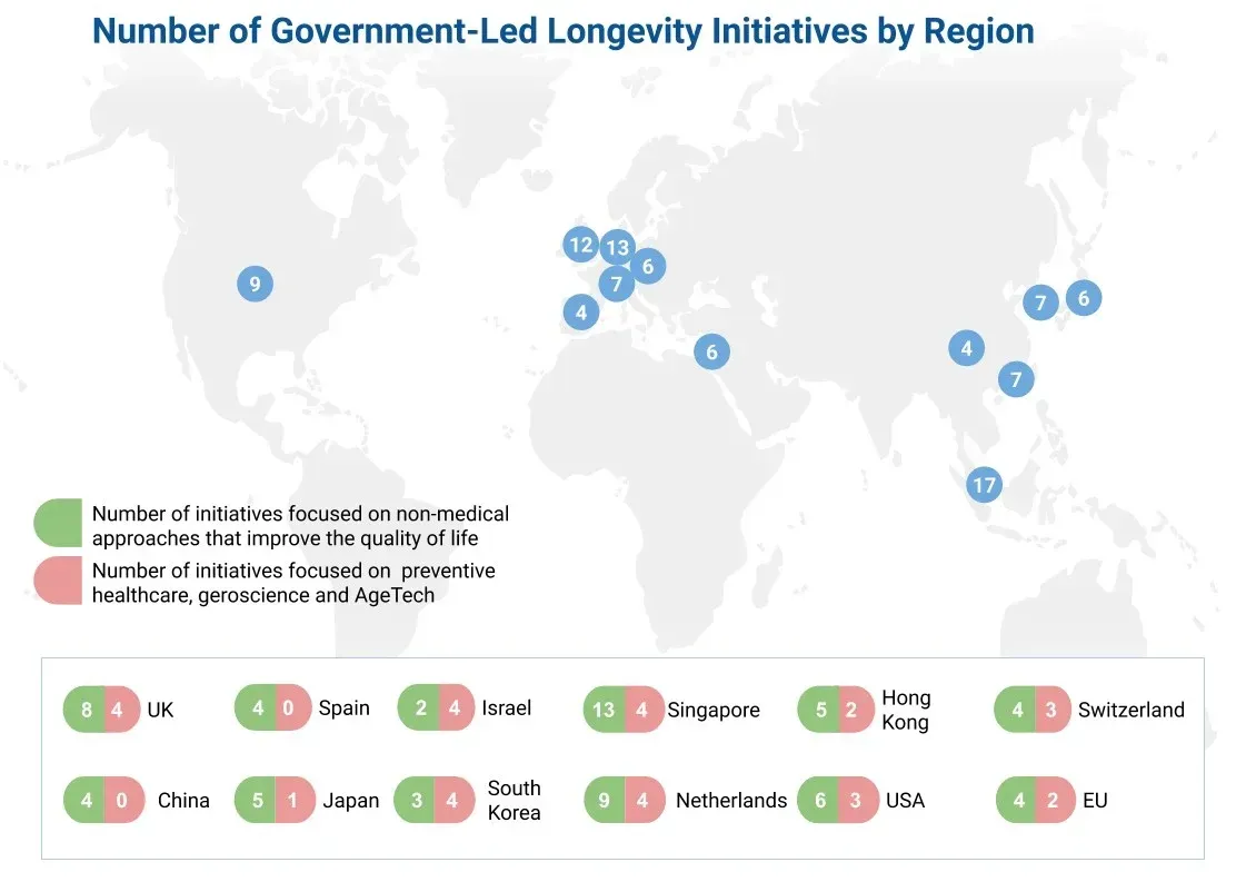 World map showing the number of government-led longevity initiatives by region